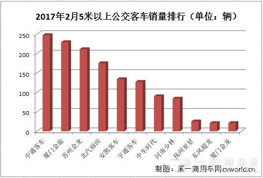公交客车2.jpg