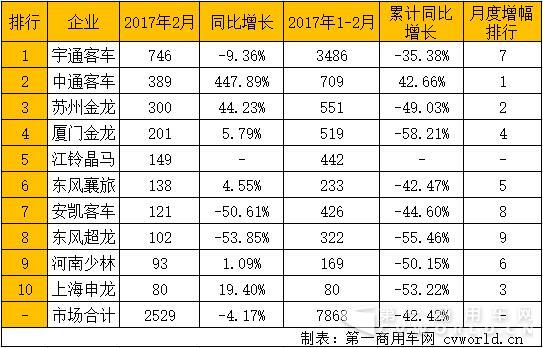 座位客车.jpg