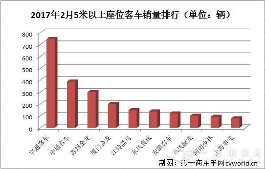 座位客车2.jpg