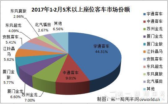 座位客车.jpg