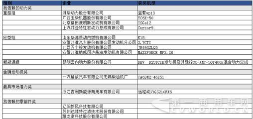 获奖名单.jpg