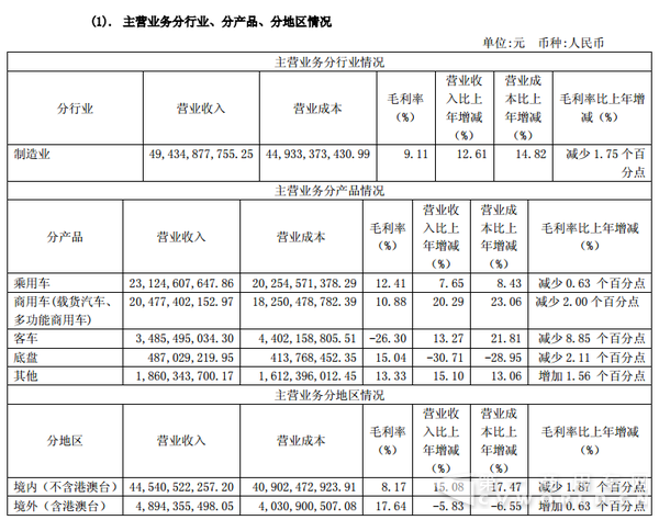 江淮汽车.png