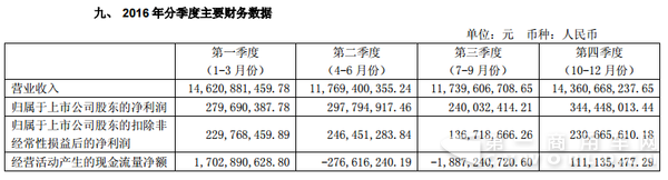 江淮汽车.png
