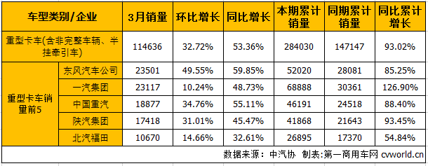 重卡销.png