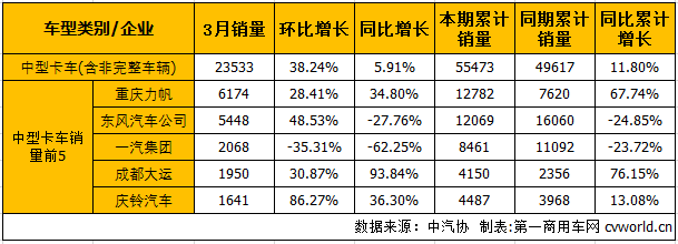 中卡销.png