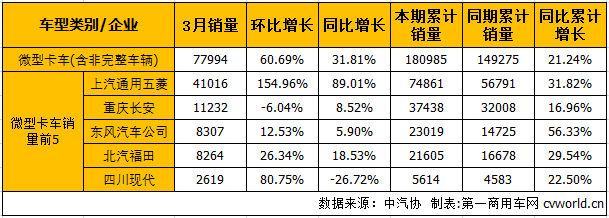 微卡销.png