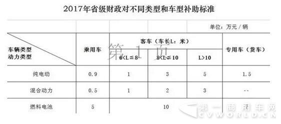 补贴政策.jpg