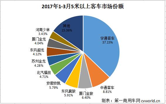 份额2.jpg