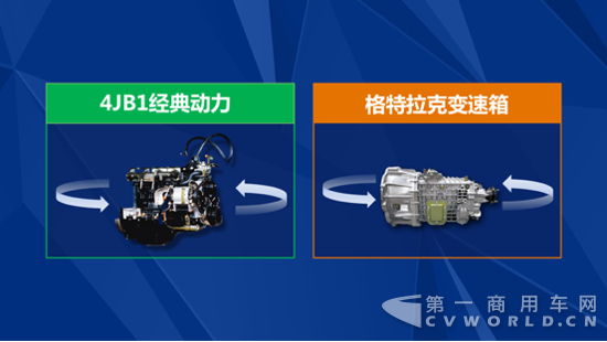 实力不容小觑  凯运升级版气刹车型苏州上市1541.png