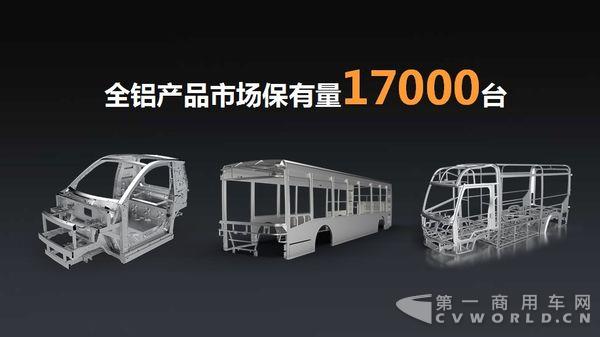 全铝轻量化系列产品4.jpg