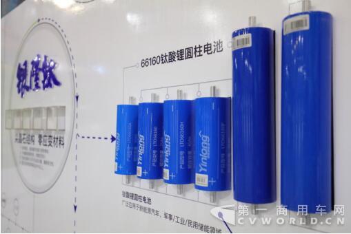 银隆钛电池产品.jpg