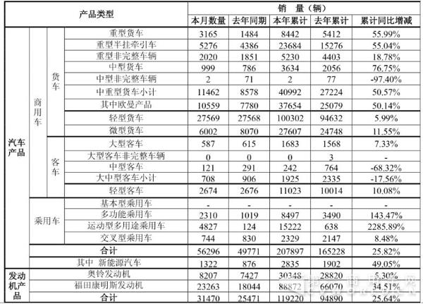 销量.jpg