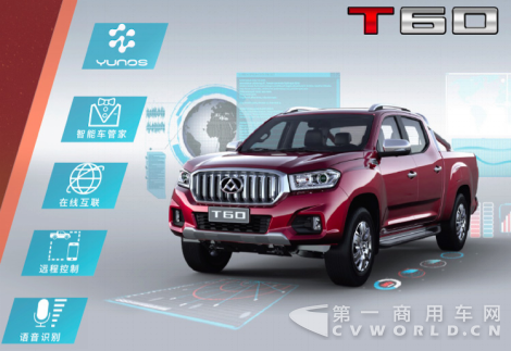 20170508【新闻稿】T60的首个小骄傲1136.png
