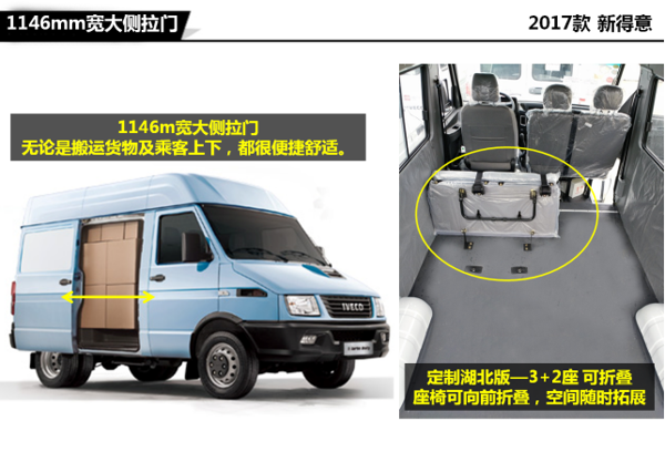 南京依维柯全国首批新得意客户喜悦交车663.png