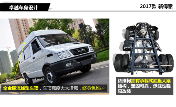 南京依维柯全国首批新得意客户喜悦交车730.png