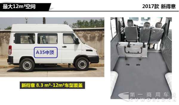 南京依维柯全国首批新得意客户喜悦交车1037.png