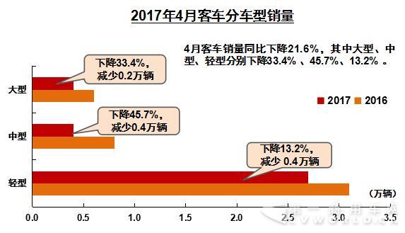 客车.jpg