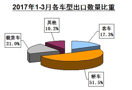 海关数据.jpg