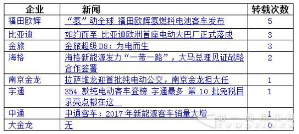 “专业网站新闻收录”指标分析2.jpg