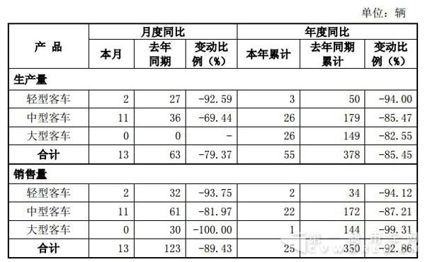 产销快报.jpg