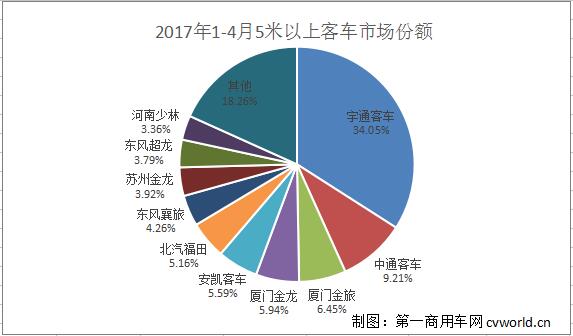份额2.jpg