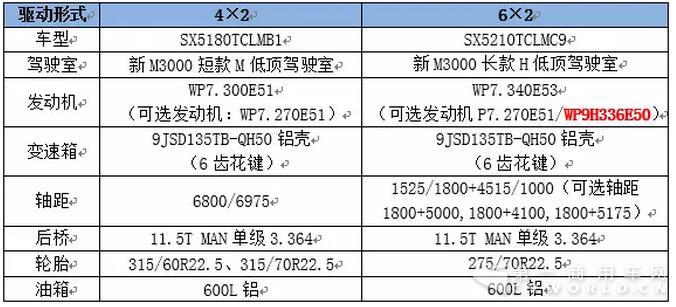 陕汽车辆运输车产品介绍4.jpg