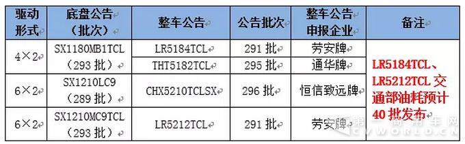 陕汽车辆运输车产品介绍8.jpg