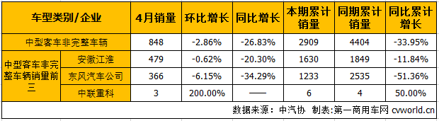 中客整车.png