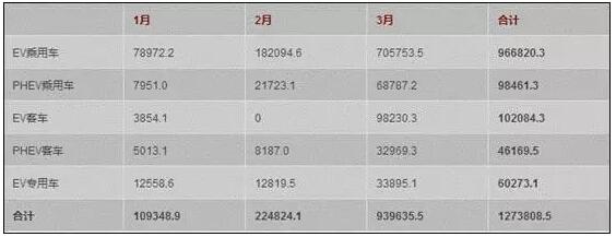 统计表2.jpg