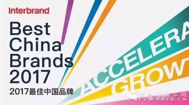 2017最佳中国品牌价值排行榜，东风位列汽车行业第一名.jpg