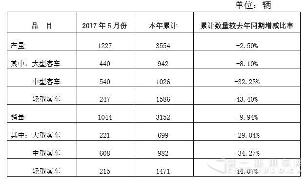 安徽安凯汽车股份有限公司.jpg