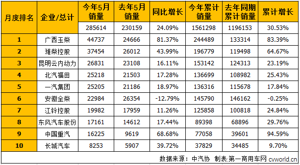 柴油机1.png