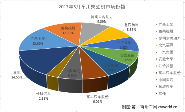 柴油机2.png