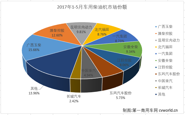 柴油机3.png