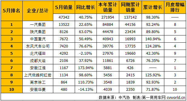 牵引车1.png