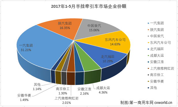 牵引车3.png