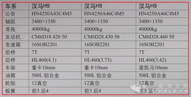 （七）技术参数：.jpg