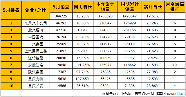 商车拍1.png