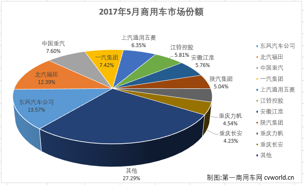 商车拍2.png