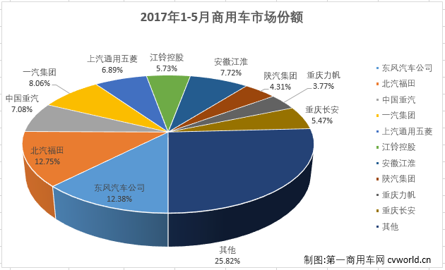 商车拍3.png