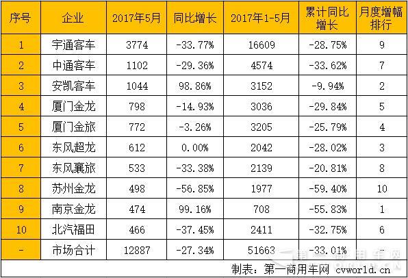 销售排行.jpg