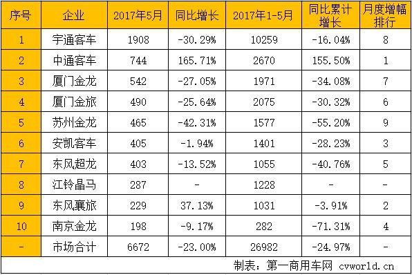 座位客车.jpg