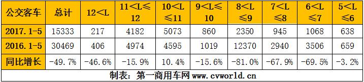 公交客车.jpg