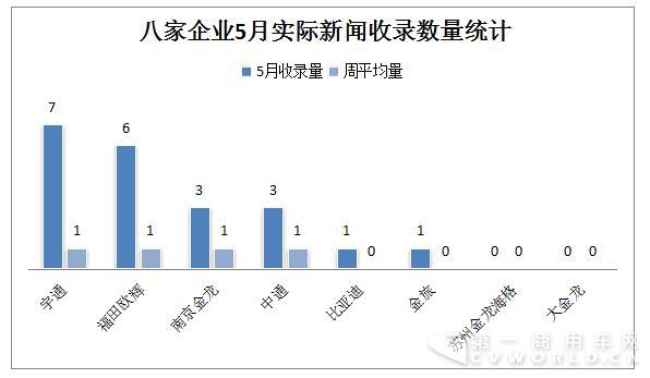 “实际新闻”指标分析.jpg