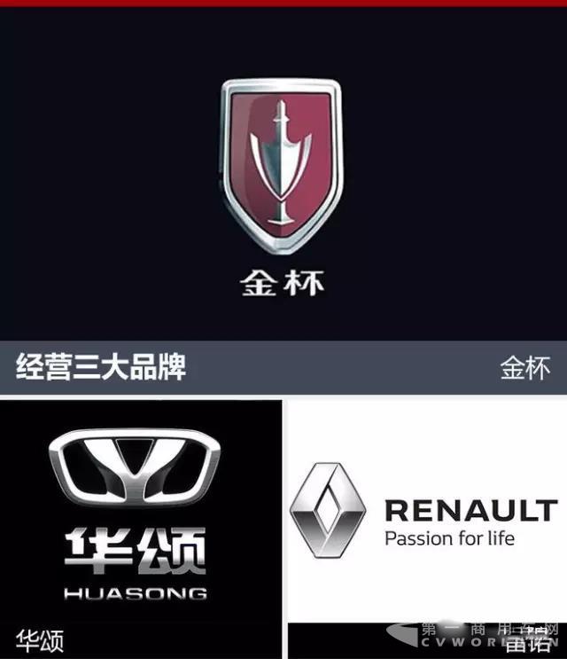 作价“1元” 雷诺收购华晨金杯49%股权3.jpg