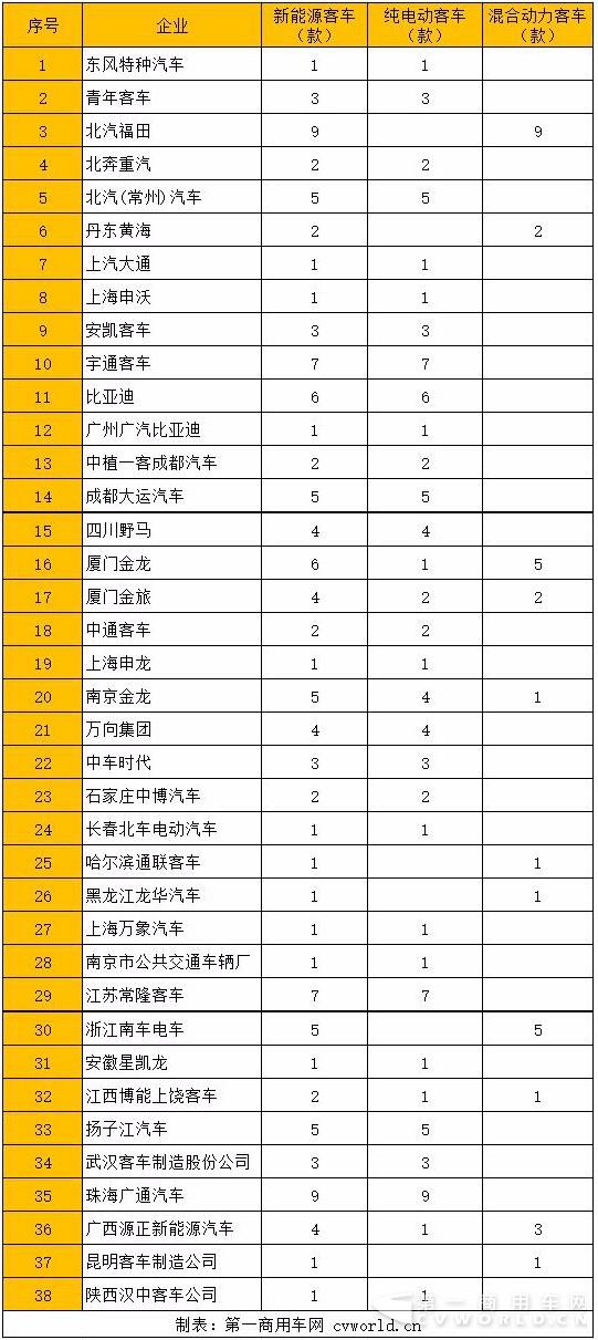 第6批目录.jpg