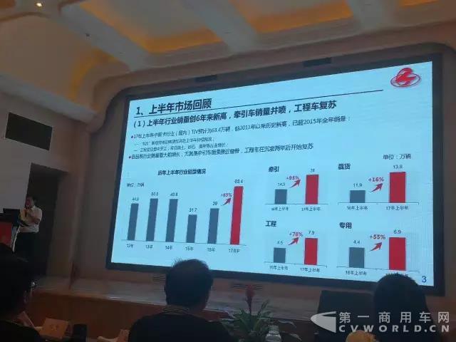 东风柳汽2017商用车年中会召开，蓄势冲刺5.5万辆！1.jpg