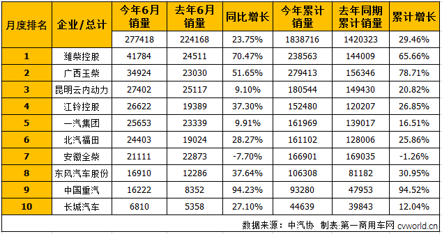 柴油机1.png