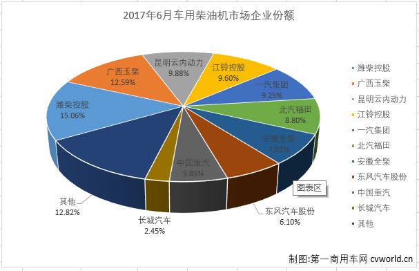 柴油机2.png