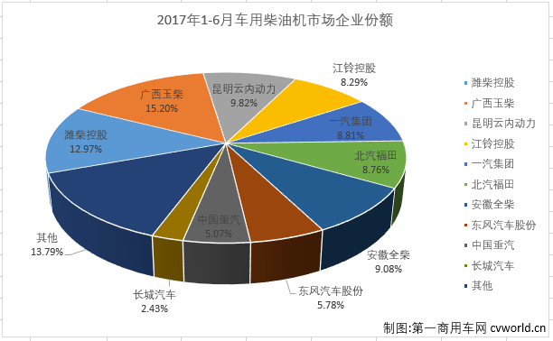 柴油机3.png